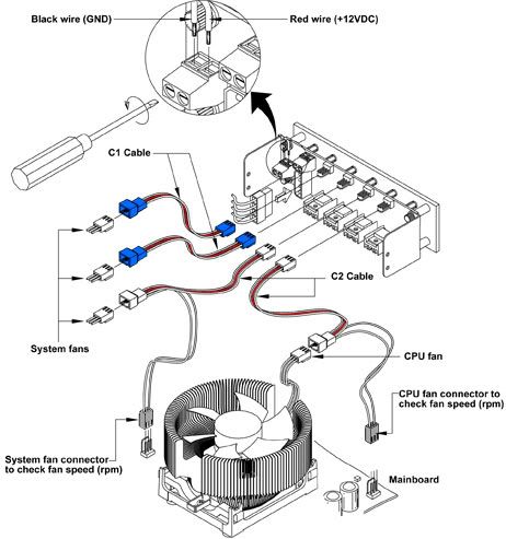 http://i2.photobucket.com/albums/y10/byronza/Zalman/ZalmanControl_06.jpg