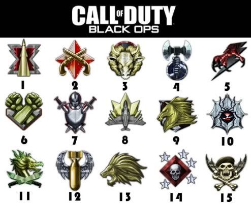 Cod Black Ops 9th Prestige. Prestige Emblems - 07-12-2010,