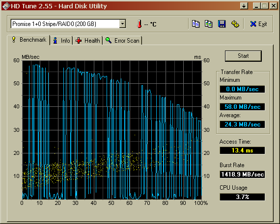 HDTune_Benchmark_Promise_10_Stripe_.png