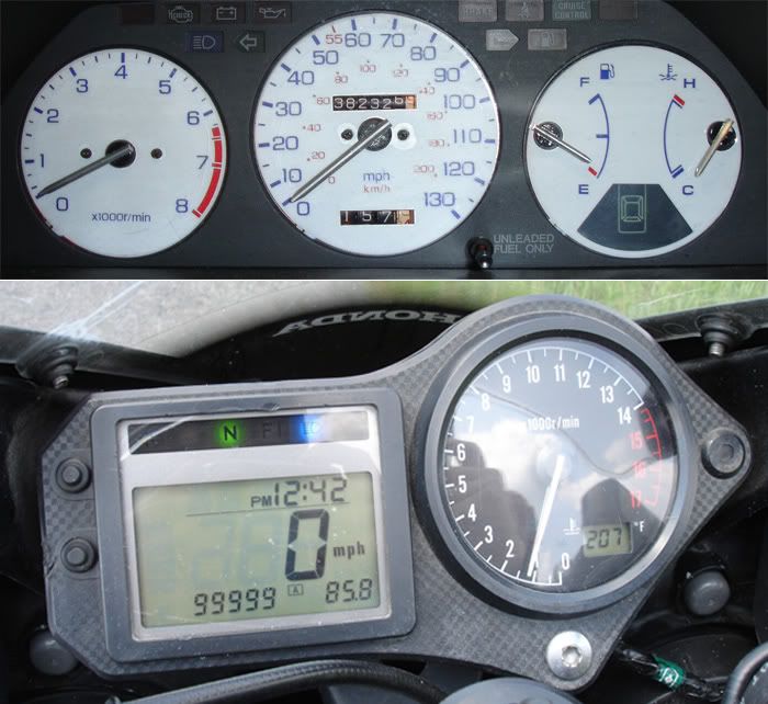 Highest odometer reading honda #6