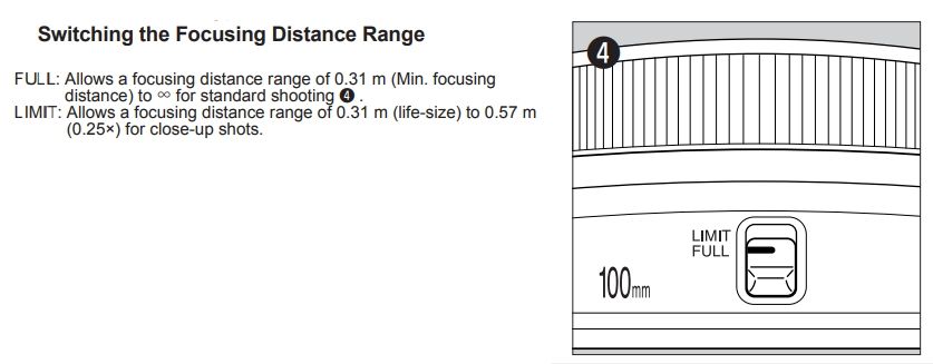 IMAGE: http://i2.photobucket.com/albums/y17/msowsun/Photo17/EF%20100%20macro.jpg