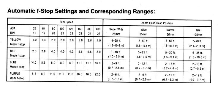 IMAGE: http://i2.photobucket.com/albums/y17/msowsun/photo%20stuff/0323200.jpg