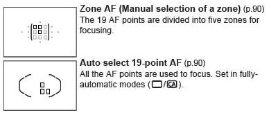 IMAGE: http://i2.photobucket.com/albums/y17/msowsun/photo%20stuff/Photo1/afareas2.jpg