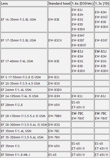 IMAGE: http://i2.photobucket.com/albums/y17/msowsun/photo%20stuff/Photo11/Clipboard01_zps79644043.jpg