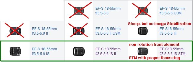 IMAGE: http://i2.photobucket.com/albums/y17/msowsun/photo%20stuff/Photo14/_18-55STM.jpg~original