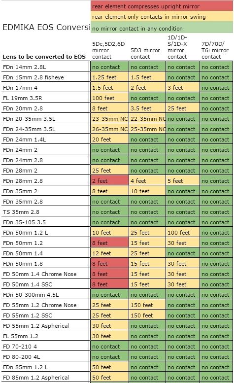 IMAGE: http://i2.photobucket.com/albums/y17/msowsun/photo%20stuff/Photo15/EdMika4a.jpg~original