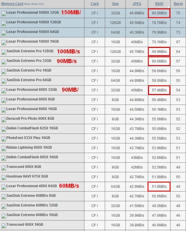 IMAGE: http://i2.photobucket.com/albums/y17/msowsun/photo%20stuff/Photo15/_RG3.jpg~original