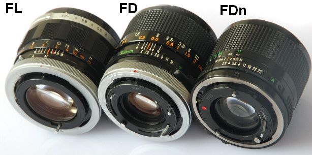 Re Canon Fd Lenses Sony Alpha Full Frame E Mount Talk Forum Digital Photography Review