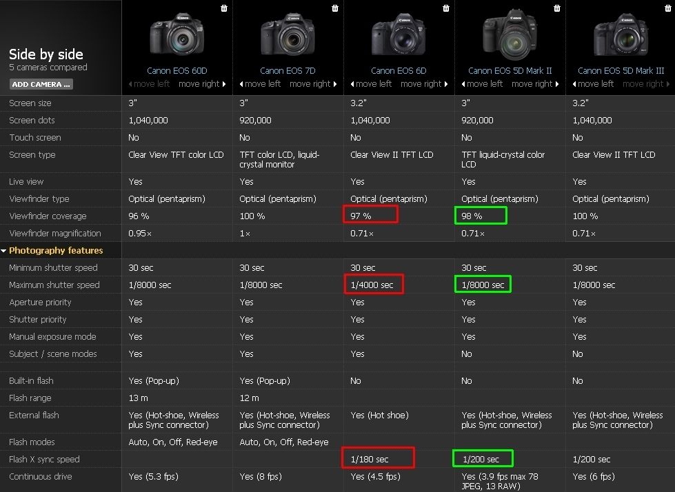 IMAGE: http://i2.photobucket.com/albums/y17/msowsun/photo%20stuff/Photo9/001bx2bbb.jpg