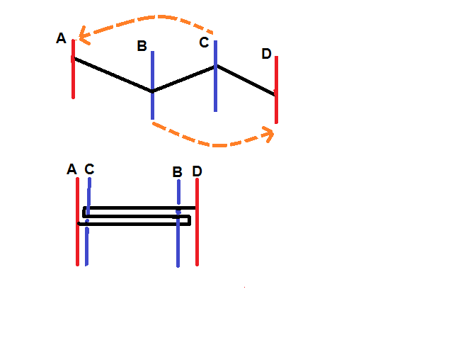 4StickRope2ndstage_zps4f1895b6.png