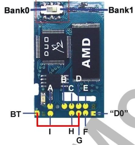 IPB Image