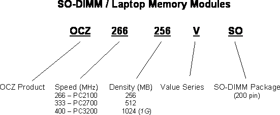 part_num_laptop.gif