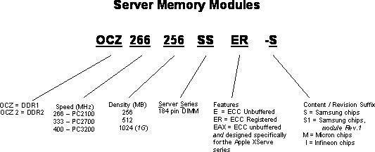 part_num_server.gif