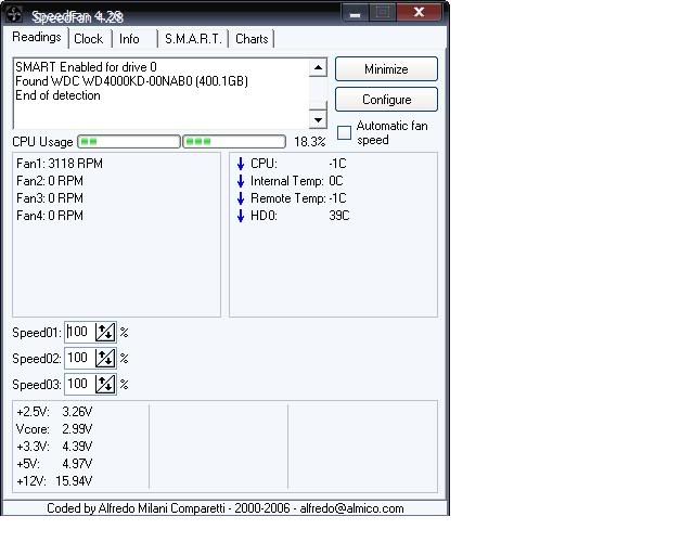 Usb blaster driver download windows 8