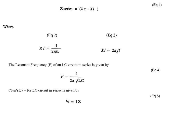 Resonance Frequency Equation