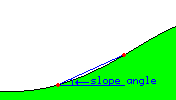slope_A.png