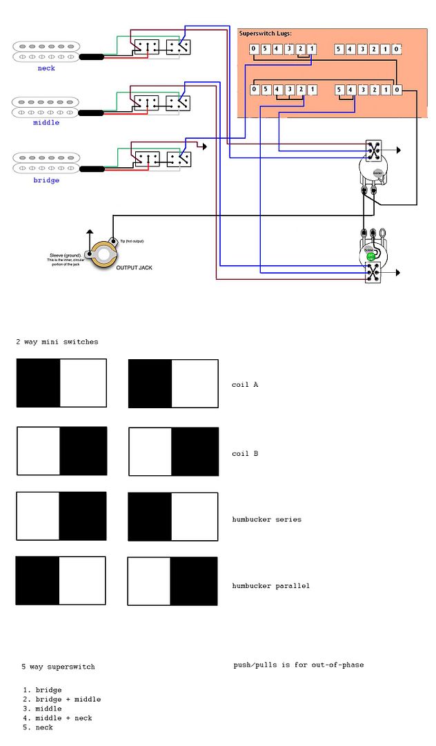 Squier Bass Vi Wiring Diagram - Music Instrument