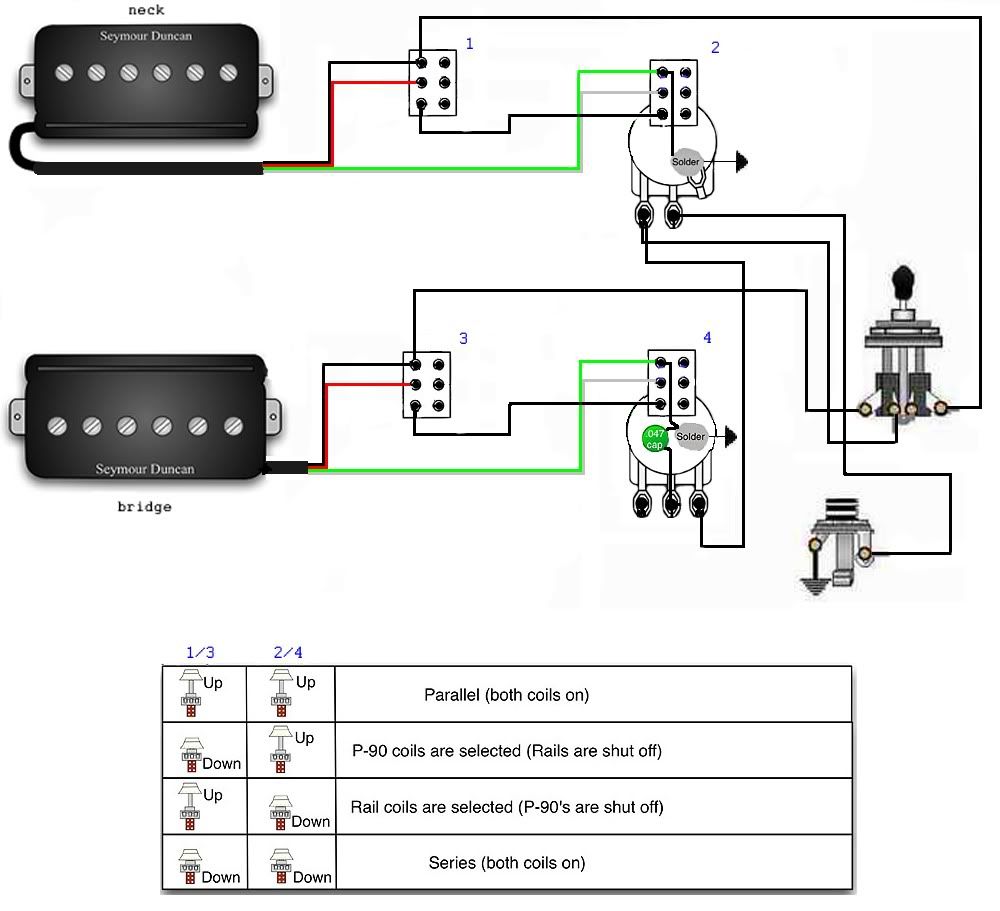 P-Rails wiring diagram?