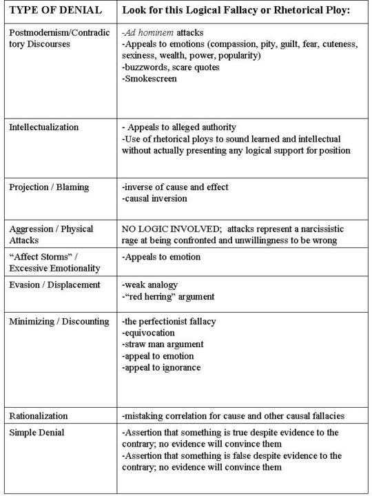 How To Write A Good Intro For A Persuasive Essay