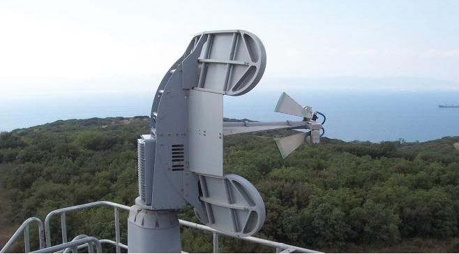 Coastal Radar