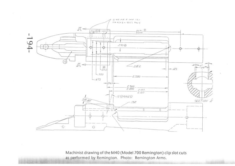 Remington 700 blueprints - AR15.COM