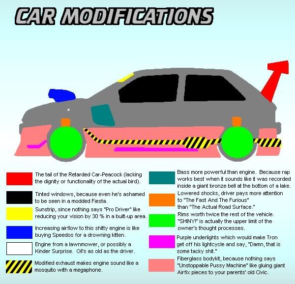 took pics of most ghetto/******/??? car ive seen Great Lakes 4x4. The largest offroad forum in