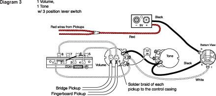 Racer X Asylum - View topic - EMG PUP install