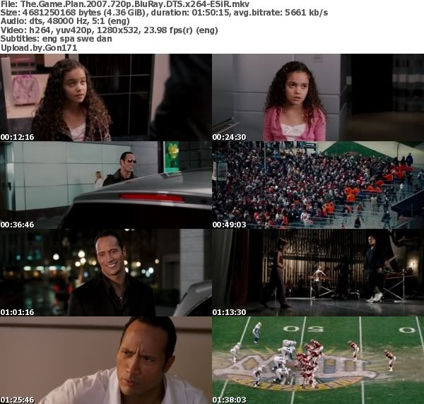 The Game Plan ( 2007 ) 720p BluRay DTS x264 - ESiR The Game Plan ( 2007 ) 720p BluRay DTS x264 - ESiR
