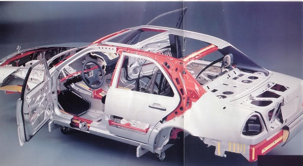 The W124 would probably still score OK in the front offset crash test on the