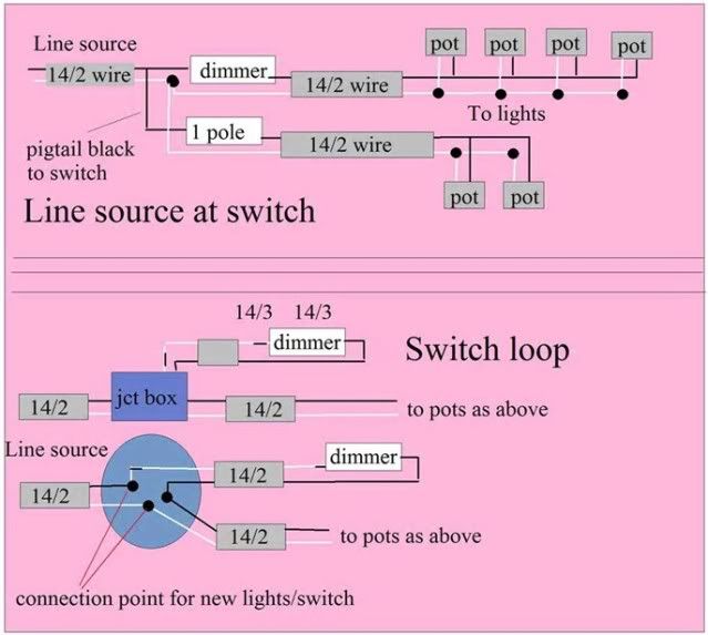 How to add switch to existing wiring?