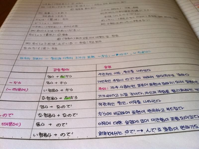 My 1st Japanese Notebook Hangukdrama & Korean