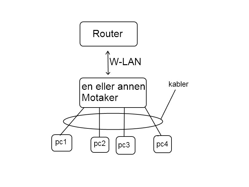 wlan.png