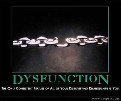 Demotivators - Dysfunction
