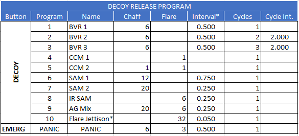 Decoy%20release%20program%203_zpse195a3gd.png