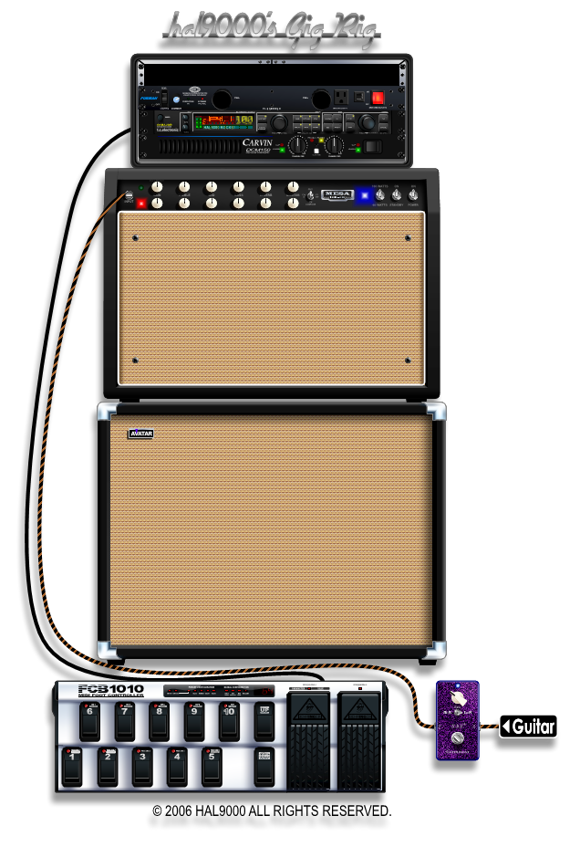 hal9000GigRig8_16_06SansGuitars.png
