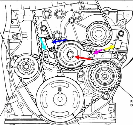 1994 Honda accord lx timing belt replacement #2
