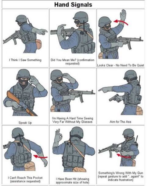 Tactical Assault Hand Signals