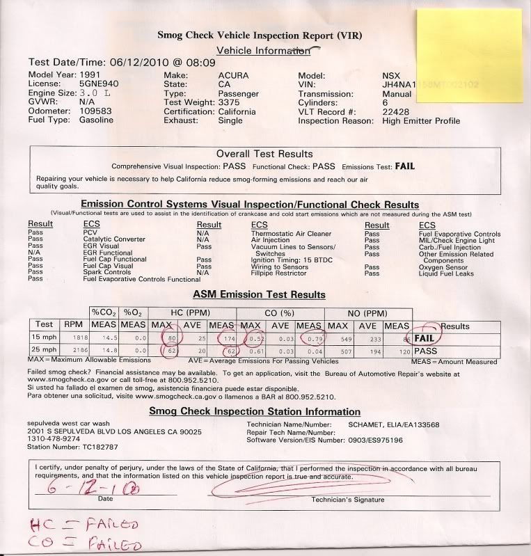 Failed my smog test, what to do next?