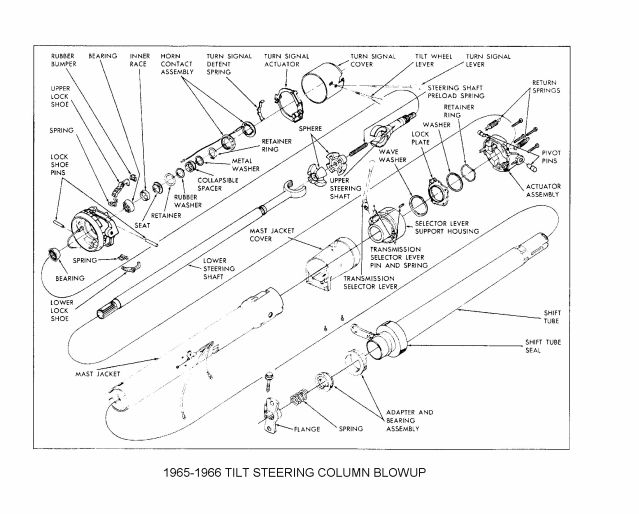Gm Tilt Steering Column Wiring Diagram