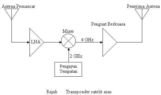 transponder.jpg