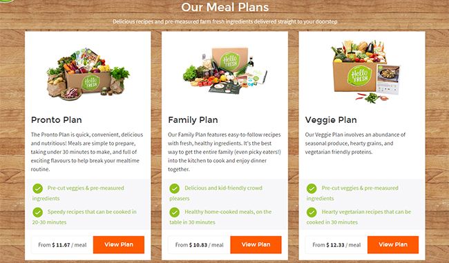 Best Home Delivery Diet Plan