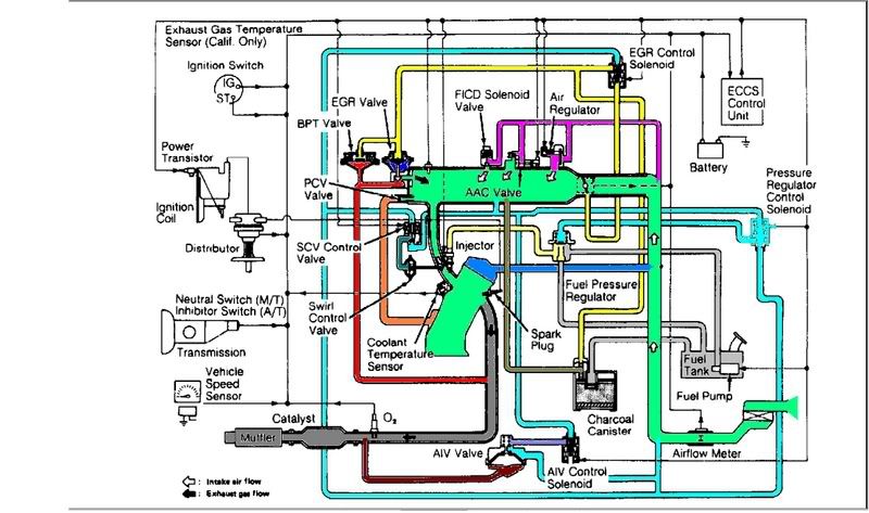 1989 Nissan 240sx engine diagram #4