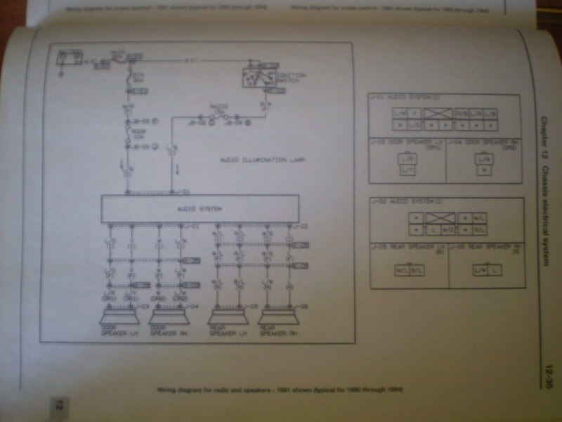 Ford Laser Wiring Harness - Image - Ford Laser Wiring Harness