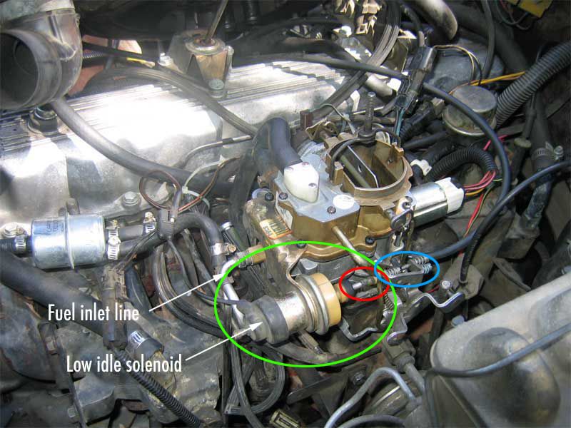 1990 Jeep wrangler carburetor adjustment