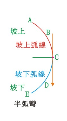 圖檔