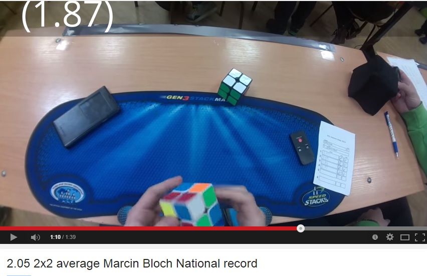 2.05 2x2 average Marcin Bloch National record