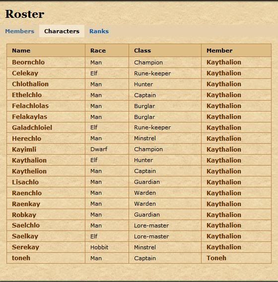 Roster.jpg