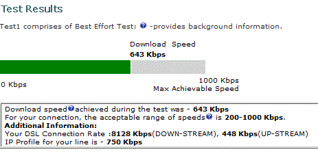Speedtest2610091430.gif