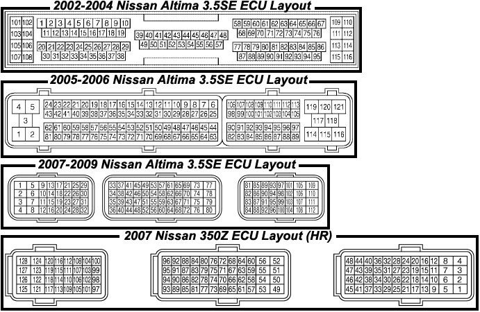 Nissan 350z ecu wiring diagram