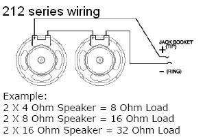 8ohm 2x12 = 2 16 ohm speakers?